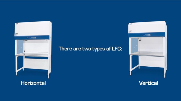 Laminar Flow Hood Cabinet Parts Principle Types Uses